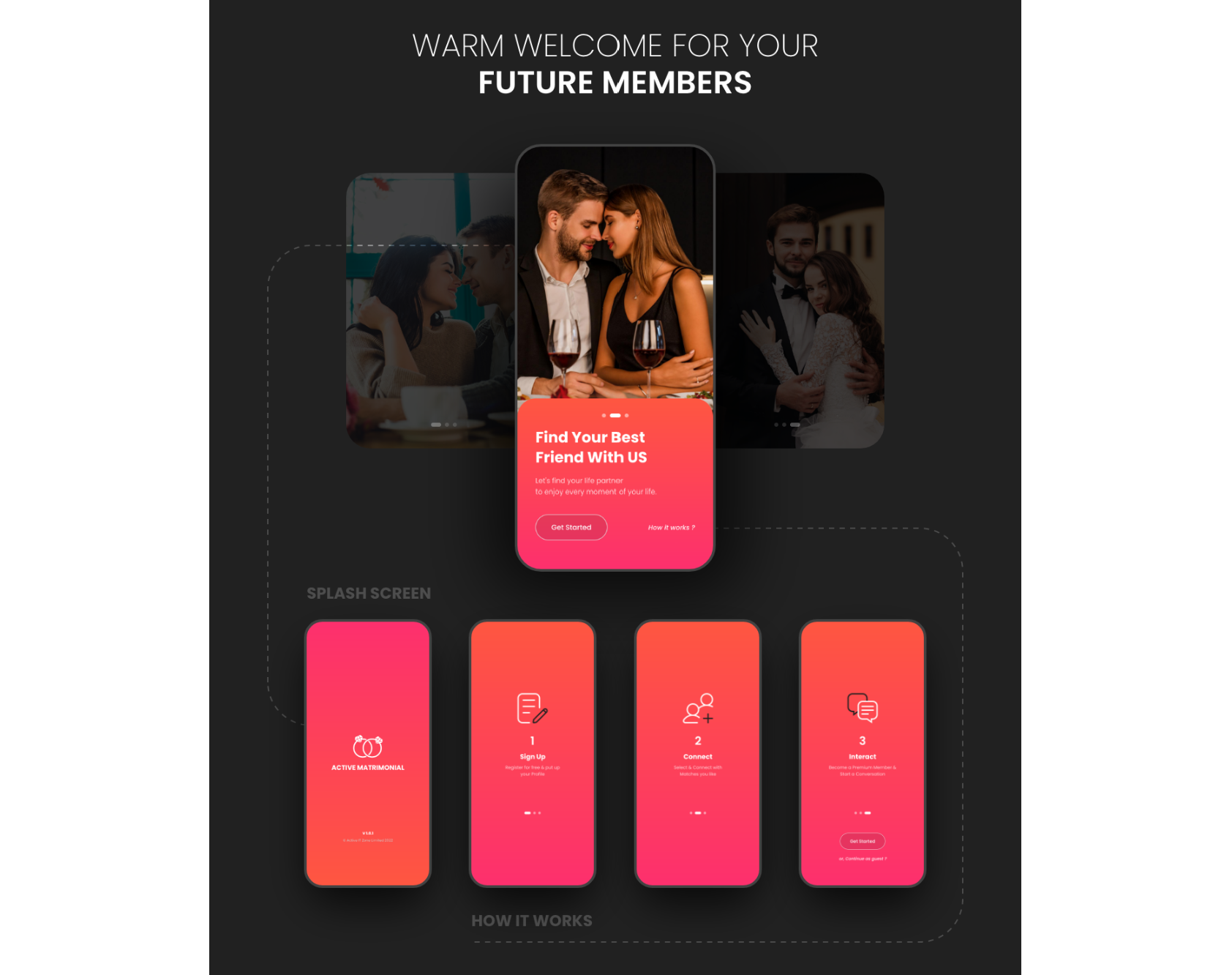 Active Matrimonial Flutter App